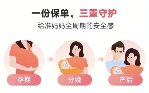 水滴保“接好孕2.0”母嬰險重磅升級 新增保胎與產(chǎn)后康復(fù)保障，打造全周期健康守護(hù)